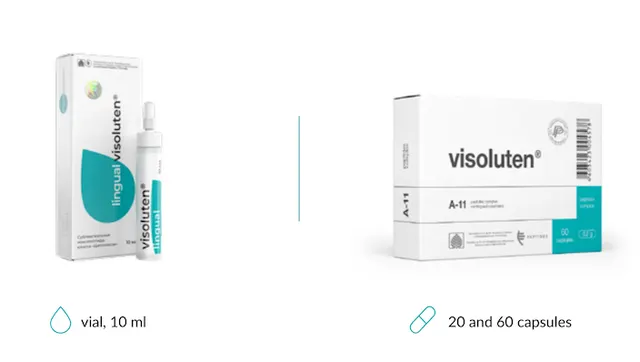 Visoluten